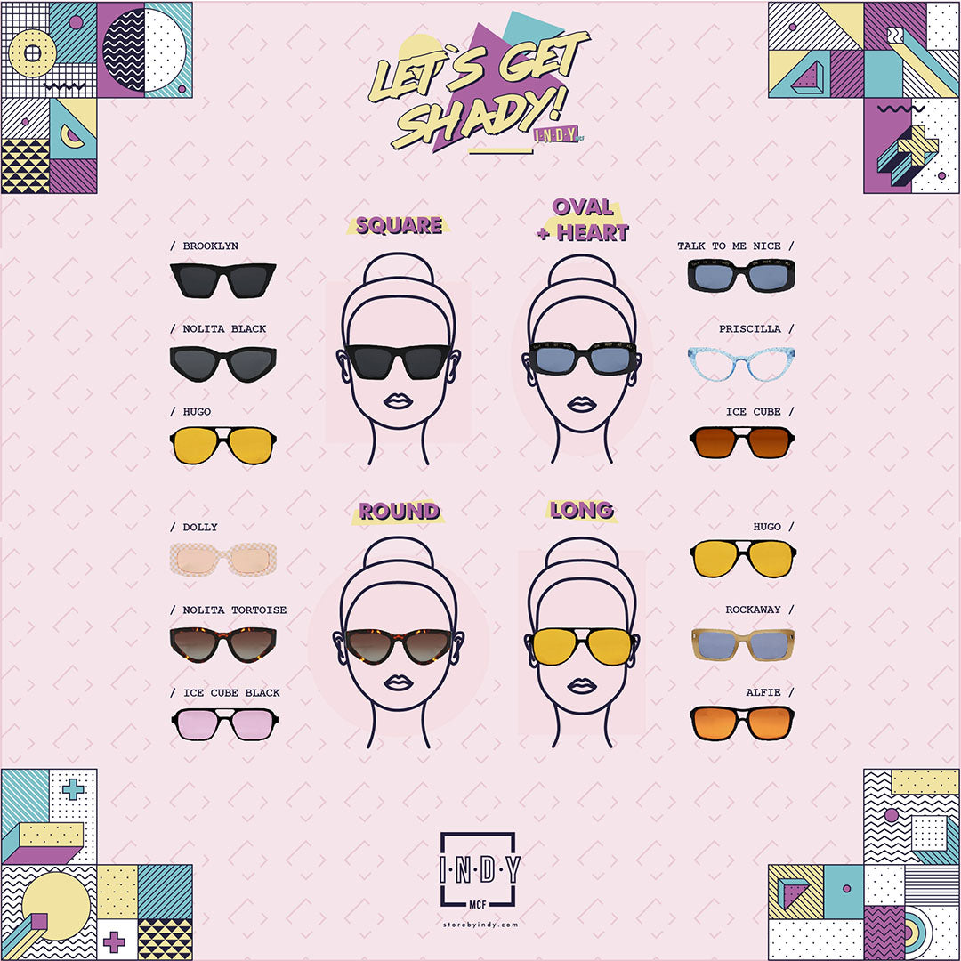 a pink face shape guide for sunglasses
